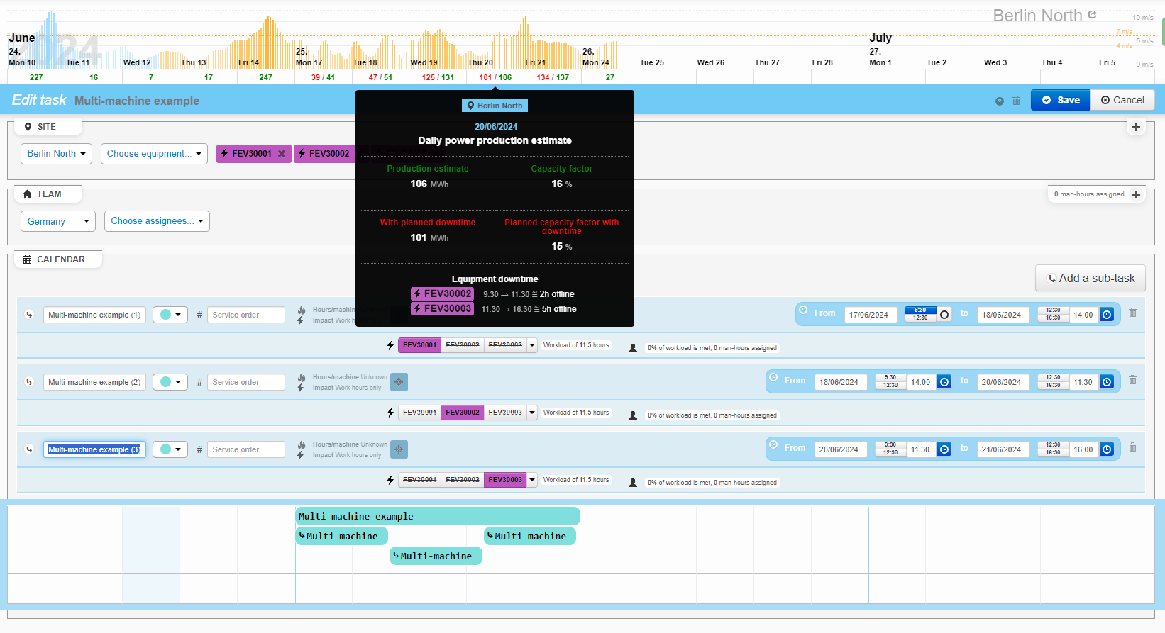 A more accurate power production impact with sub-tasks